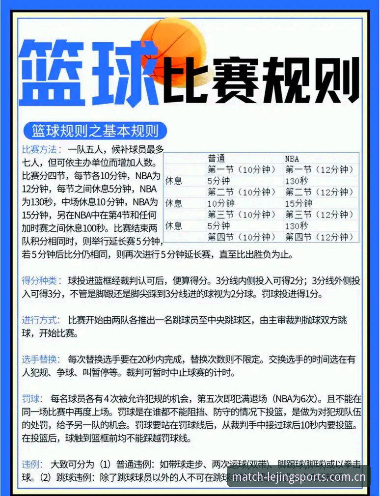 乐竞体育注册登录流程 乐竞体育平台新手观赛指南:从世界杯门票到签证难题,如何顺利跟上赛事节奏?